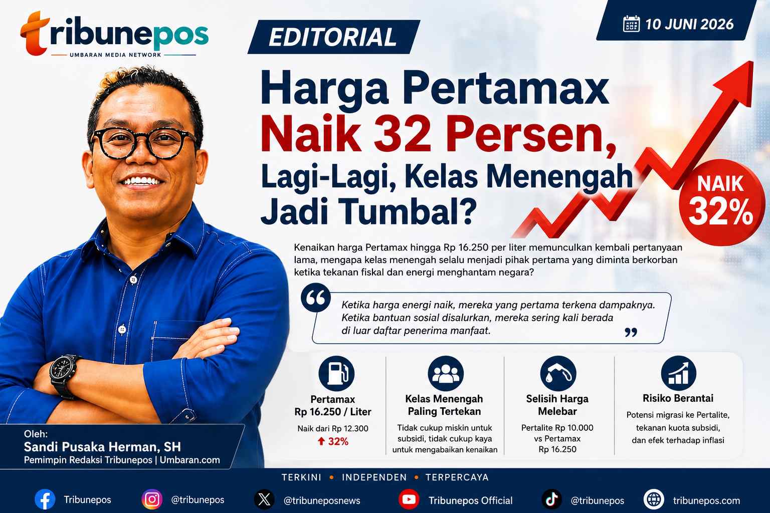 Sandi Pusaka Herman
